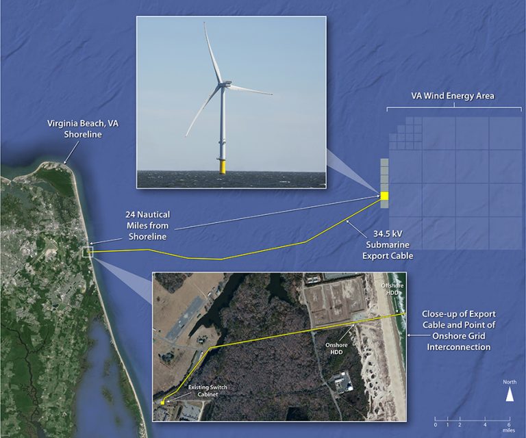 Dominion Energy announces largest offshore wind project in U.S. Wind