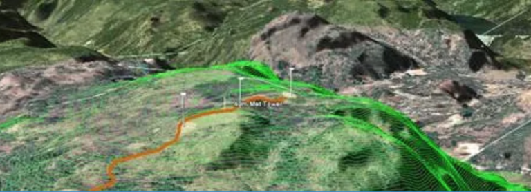 Greenbacker acquires 5-MW Community Wind Project