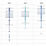 Clir Renewables launches Insight for Asset Development