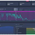 Windscope: More data integration will help with supply chain